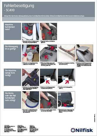 DE Sc400 Fehlerbeseitigung (Troubleshooting) Document