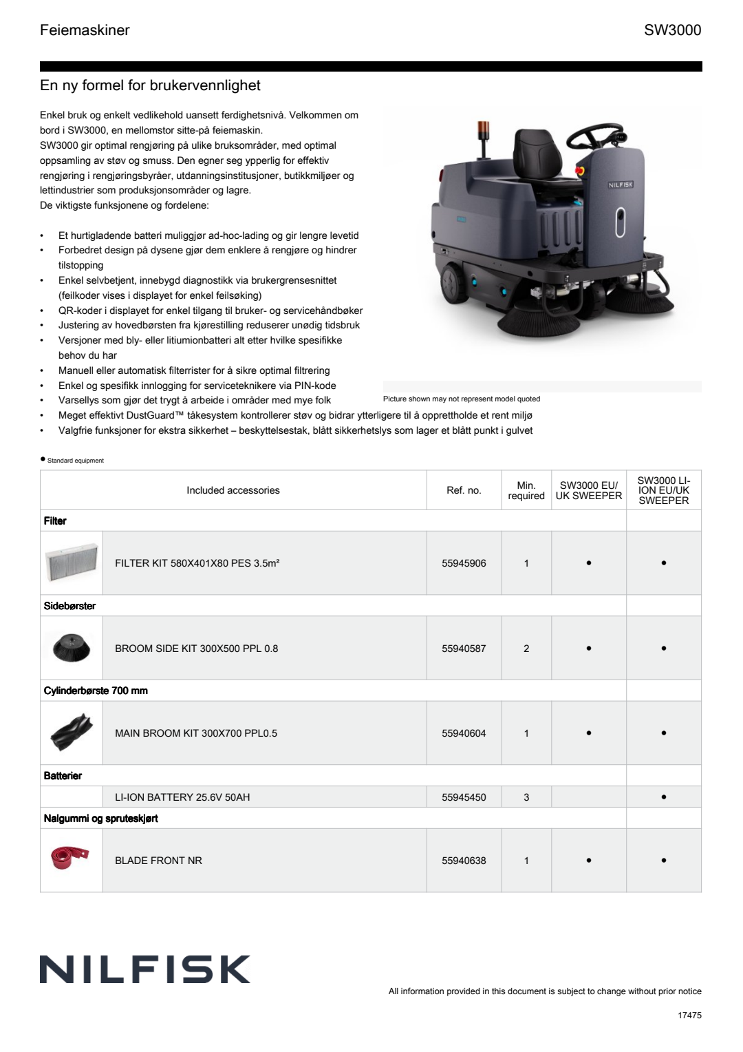 Factsheets SW3000