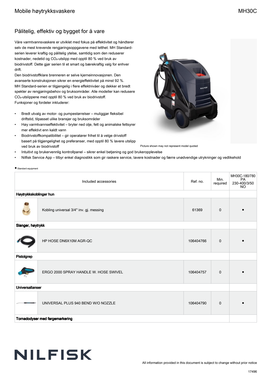 Factsheets MH Serien