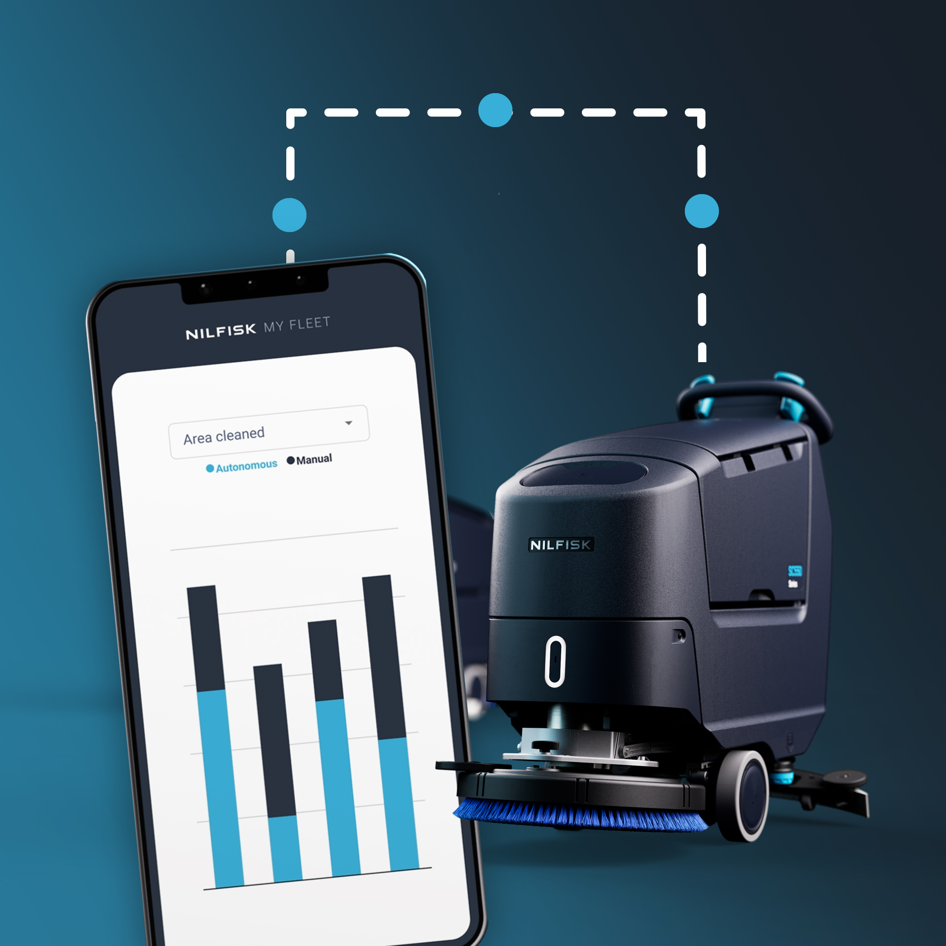 MyFleet – zarządzanie flotą
