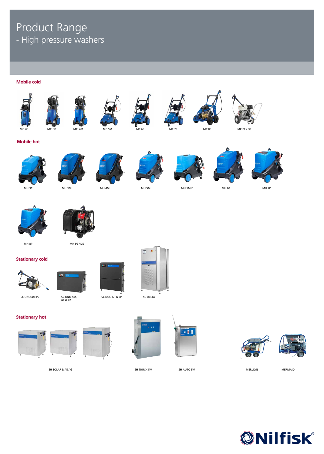 NB NO Range Poster 50X70 Hpw Jnhuons