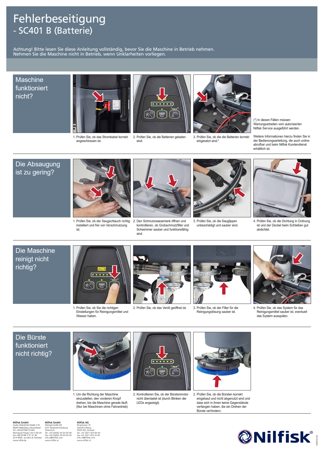 Sc401b 908000149 Fehlerbeseitigung