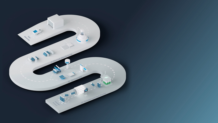 Tailor-made solutions for your specific line