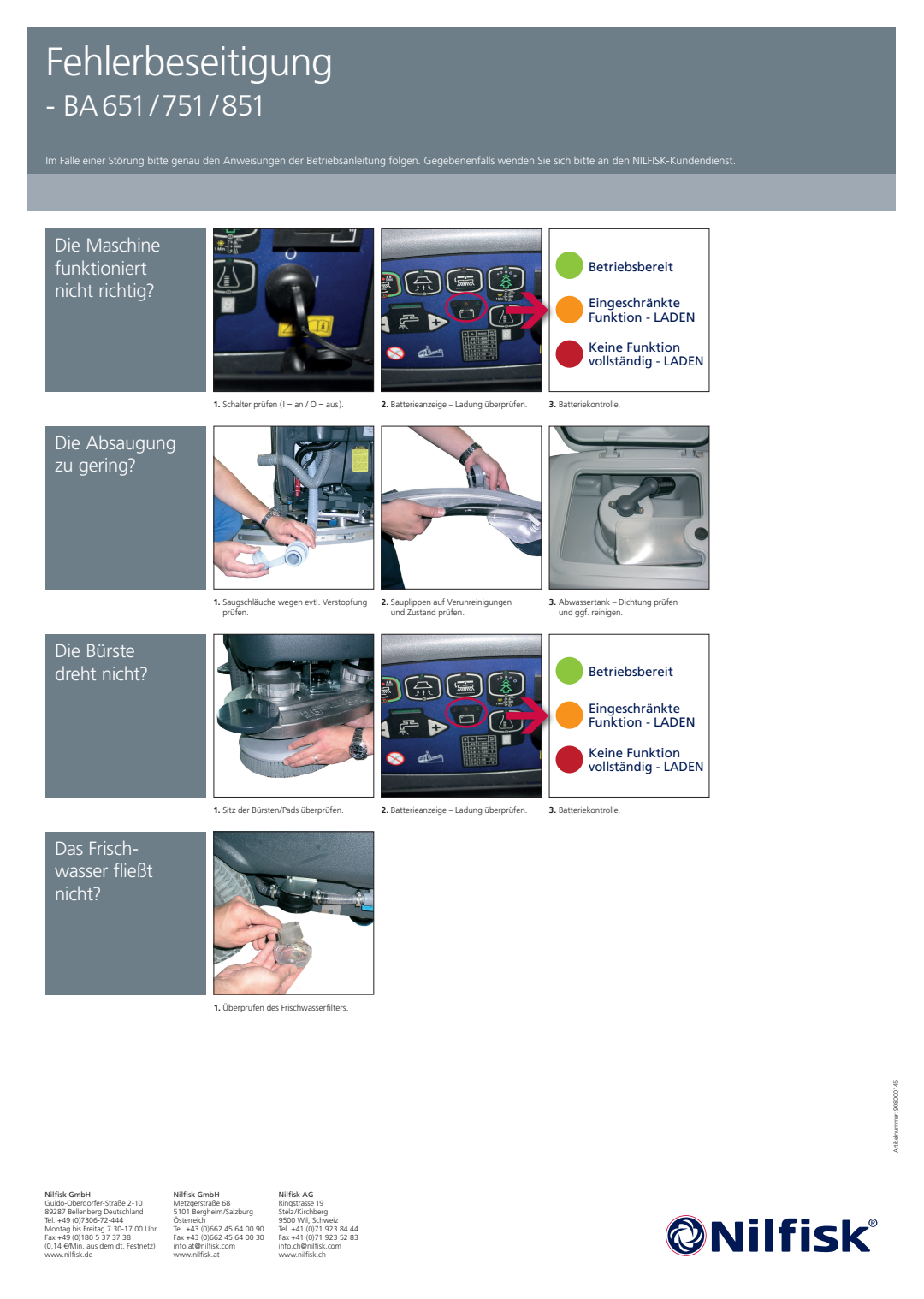 BA651 751 851 Ecoflex 908000145 Fehlerbeseitigung JNJLJOP