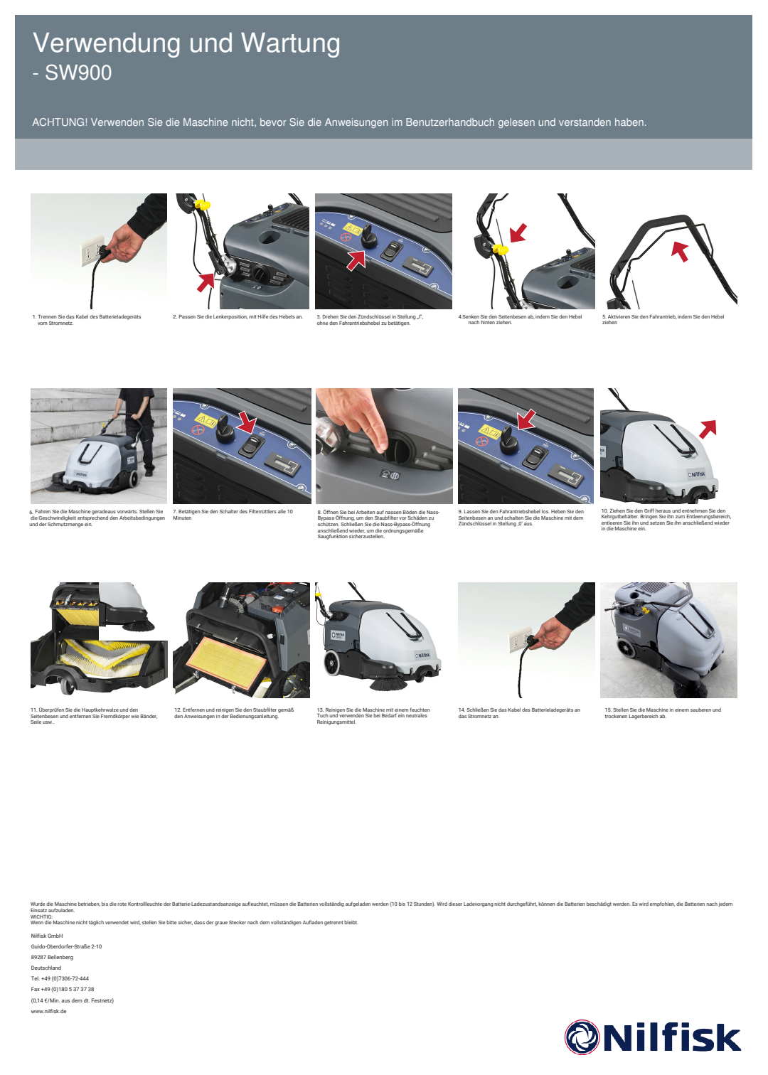 SW900 Use And Maintenance TLPNLM DE