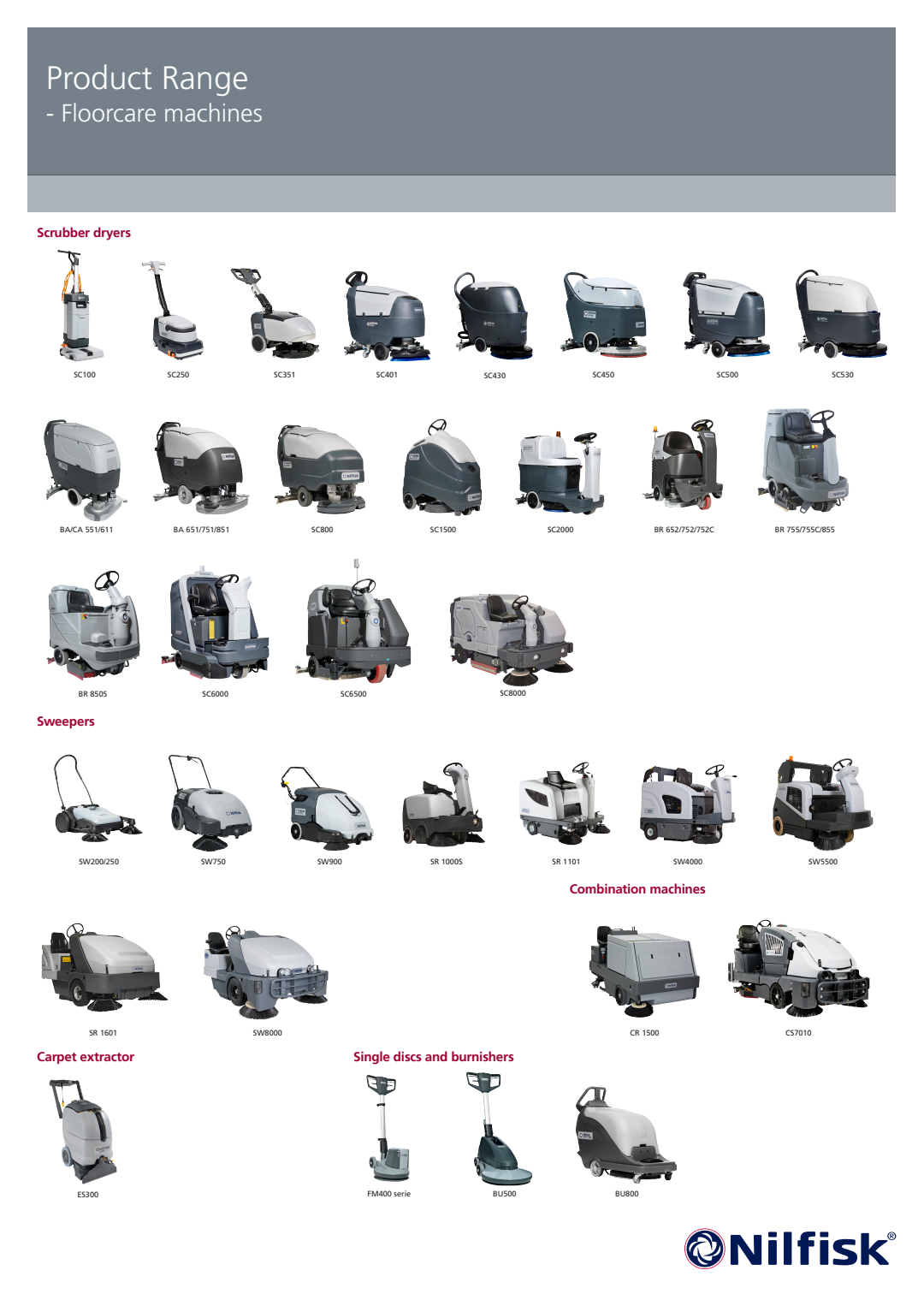 Range Poster 50X70 Floorcare Jnhuolj