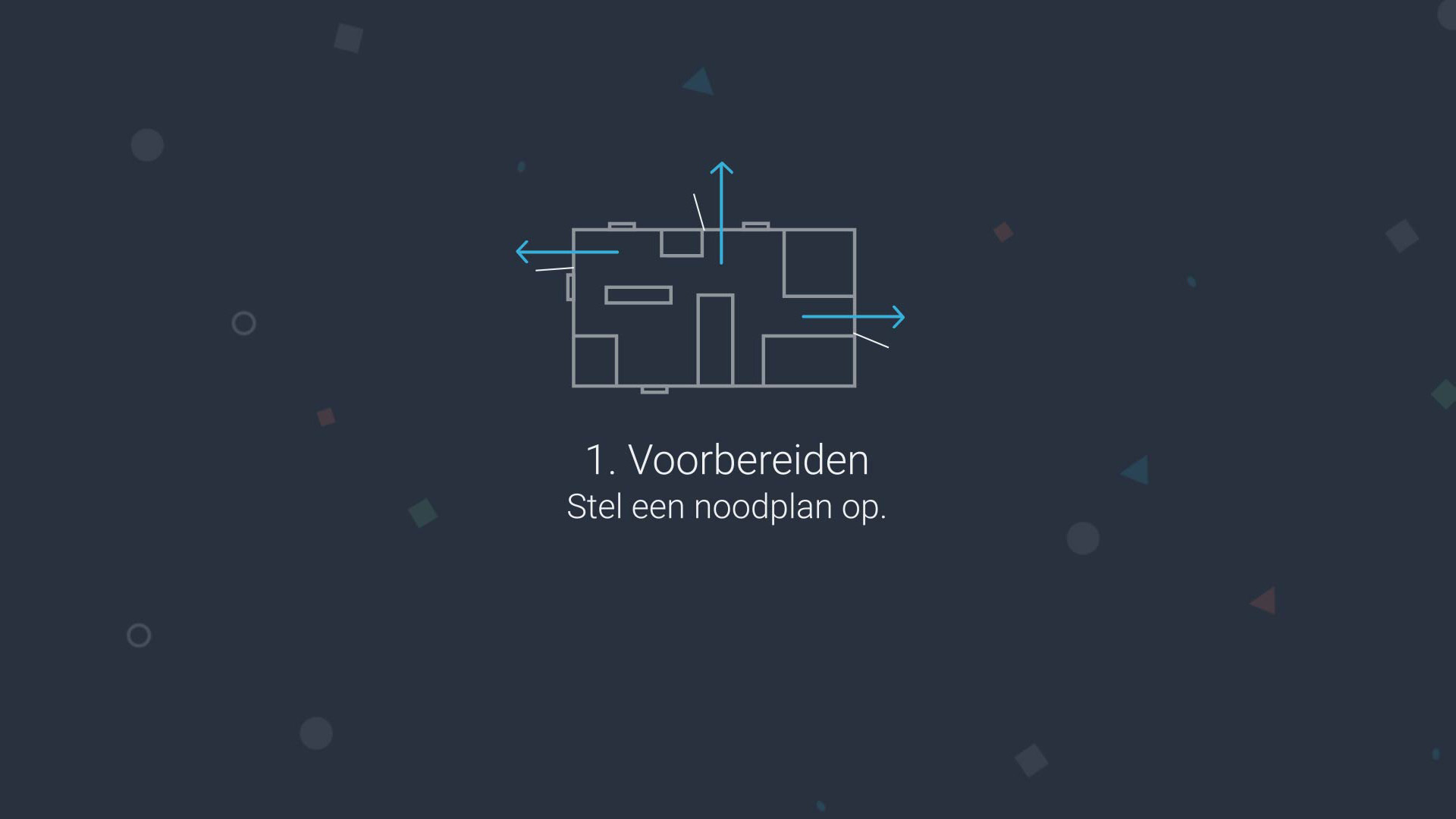 Hoe het risico voorkomen?